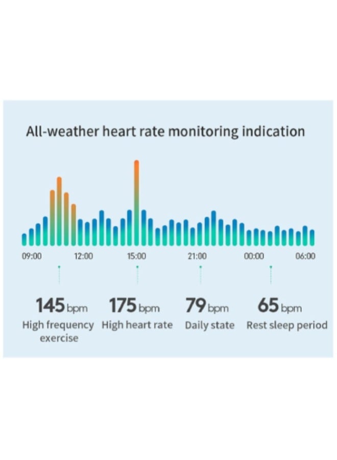 AROAQ S36 Pro Smart Watch with Bluetooth HD Calling, 1.28 Inch Display, Fitness & Sports Tracking, IP67 Waterproof – Leather Strap , Black - Image 5