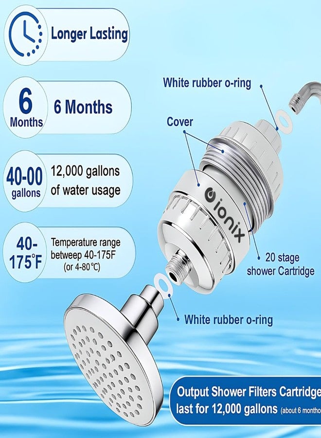 IONIX Replacement Water Softener Cartridge Ionix Shower Filter For Bathroom For Hard Problems | Hard Water Softener Cartiridge For Softner For Better Skin & Hair - Image 5