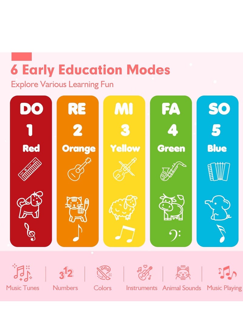 SYOSI ألعاب الأطفال من 6 إلى 12 شهرًا للفتيات الصغيرات نشاط التعلم المبكر ألعاب تعليمية وحيد القرن موسيقية مضيئة بيانو أطفال هدايا للأطفال الذين تتراوح أعمارهم بين 6 و9 و12 و18 شهرًا للفتيان والفتيات بعمر السنة عيد الميلاد عيد ميلاد - Image 5