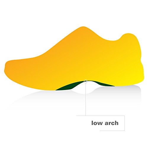 Spenco Polysorb Heavy Duty Maximum All Day Comfort and Support Shoe Insole Women's 7-8.5 / Men's 6-7.5 - Image 5