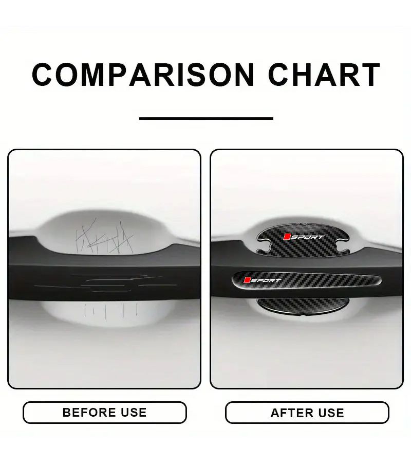 31 Pcs Car Protective Film Anti Scratch Anti Collision Durable Vinyl - Image 4