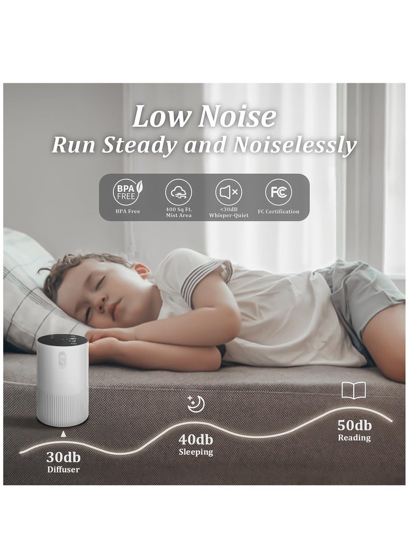Excefore - Waterless Diffuser for Essential Oil, Aromatherapy Diffuser for Home with Battery Indicator, Portable Smart Scent Air Machine 1/2/3 & Continuous Mist, Timing & Auto-off Function, 400~500 sq. ft Scent - Image 1