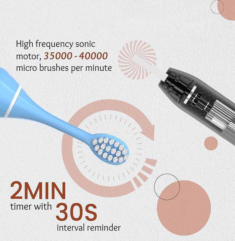 US1984 Sonic Electric Toothbrush for Kids with 5 Modes, 3 Brush Heads & Rechargeable Battery, Ultra Soft Nylon Bristles, IPX7 Waterproof, Electric Power Tooth brush (Blue) - Image 4