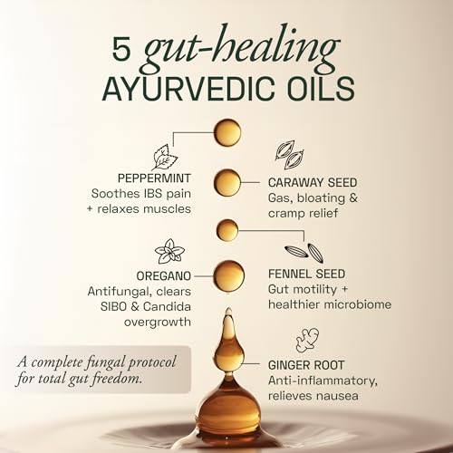 Ace Blend IBS Gastro Pro | 120 Tablets | Ayurvedic IBS with 5 Gut-Healing Oils | Relieves Bloating, Gas & Candida | Targets Fungal Overgrowth for Gut Relief - Image 3