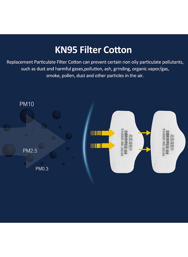 3200 Dust Mask Reusable Half Face Cover Respirator Mask with Filter Cotton KN95 Dust-Proof Mask Suitable for Industry, Dust Prevention, Grinding, Decoration and Coal Mine Black  - Image 3