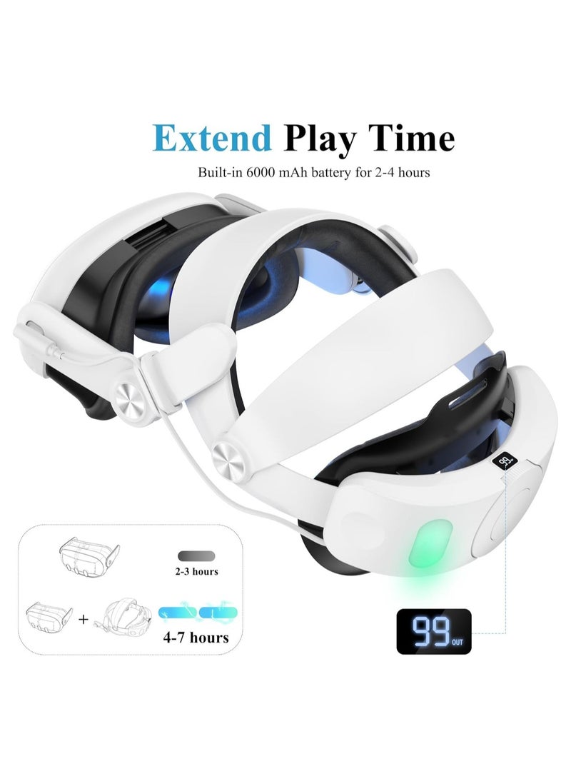 Head Strap with 6000mAh Battery Pack for Meta Quest 3 - Image 2
