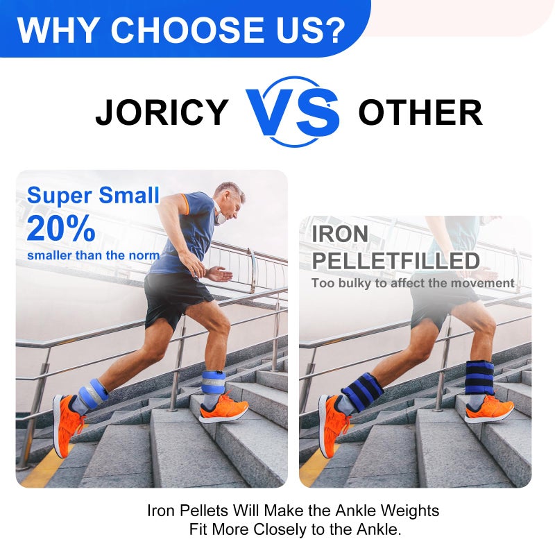 JORICY Ankle Weights, 1/2/3/4/6/8/10/12/20 LBS 1 Pair Wrist Leg Arm Weights for Women Men Kids Child with Adjustable Straps, Strength Weighted for Jogging, Running, Walking, Fitness, Gym Workout - Image 2