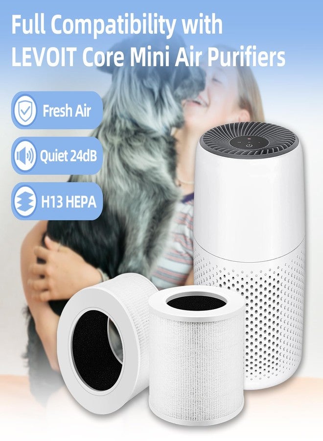 Cleangela Air Purifier Replacement Filter Core Mini-RF Compatible with LEVOIT Air Purifier Core Mini (2 Filters+4 Aroma Pads) - Image 2