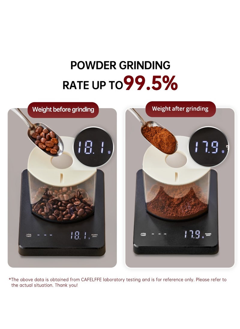 Cafelffe - Burr Coffee Grinder, Electric Conical Coffee Bean Grinder With 48 Precise Settings Adjustable Grind Settings For 2-12 Cups - Image 1