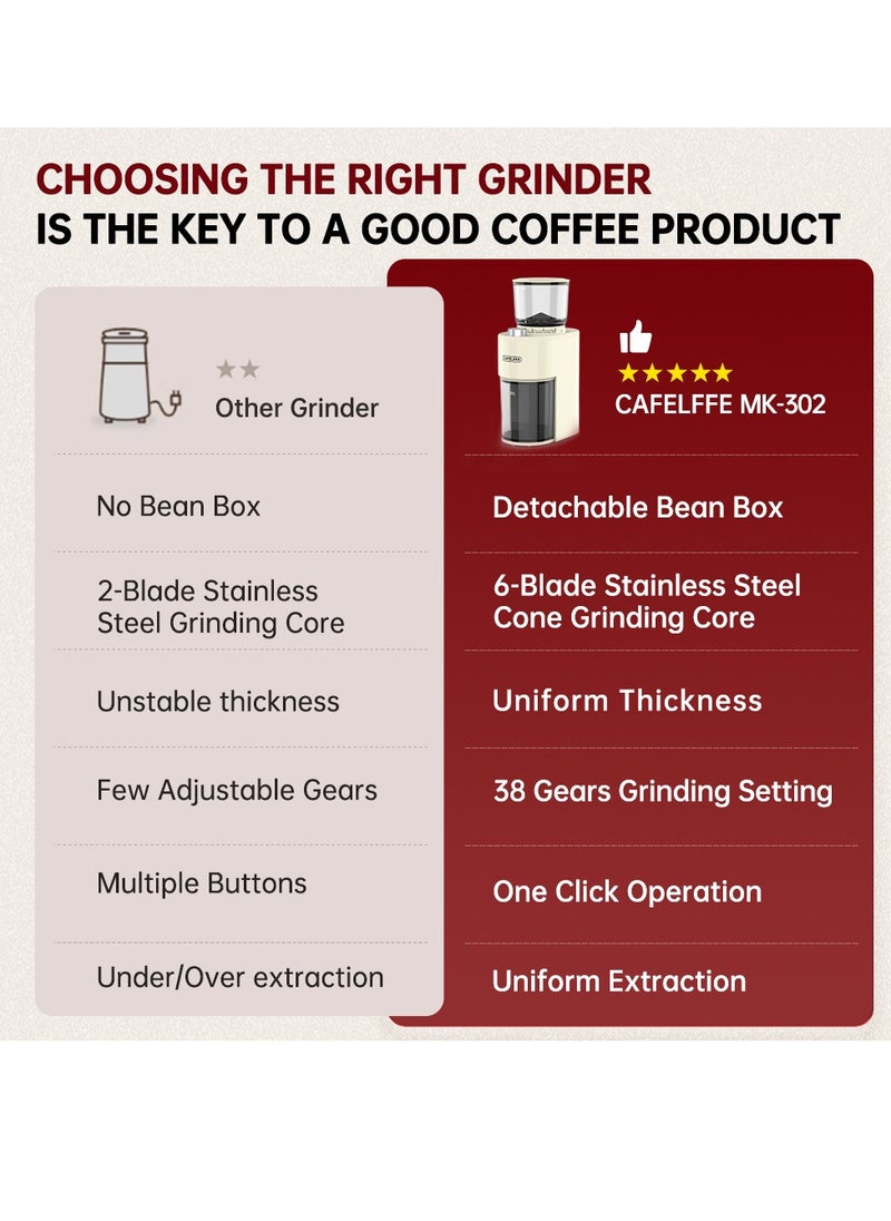 Cafelffe - Burr Coffee Grinder, Electric Conical Coffee Bean Grinder With 48 Precise Settings Adjustable Grind Settings For 2-12 Cups - Image 1