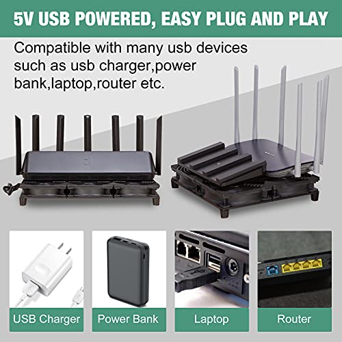 PANO-MOUNTS 3x120mm 360mm USB Cooling Fan System for Router Rack, DIY Audio Video Network Cabinet & Server - 5V Quiet Operation Computer Racks, Equipment Workstation/Mining Machine/Laptop Cooling - Image 3