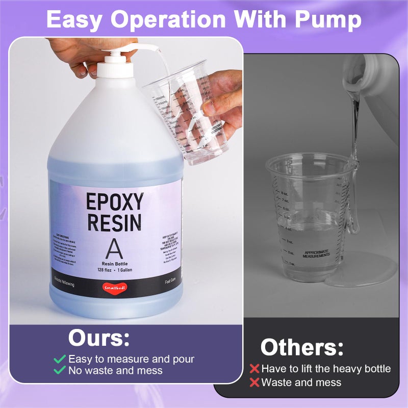 Smallbudi 2 Gallon Epoxy Resin Kit with Pump, Resin Pigment, Mica Powder, Gold Foil, Cups & Stick, Crystal Clear Resin Beginner Supplies for Coating Casting Table,Molds,Jewelry Making, DIY Art Craft - Image 3
