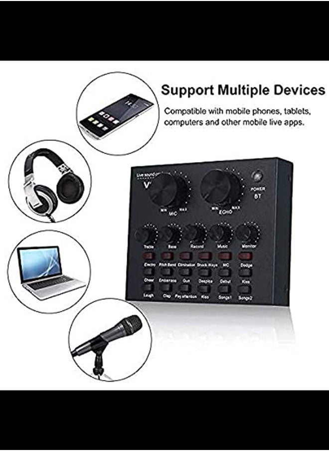 ELTRAZONE 🎧 Intelligent Volume Adjustable Audio Mixer Sound Card with Multi-Channel Input, Real-Time Voice Effects, Echo Control, Portable USB Audio Interface for Streaming, Podcasting, Gaming, Live Recording, DJ Setups, Home Studio Use  - Image 4