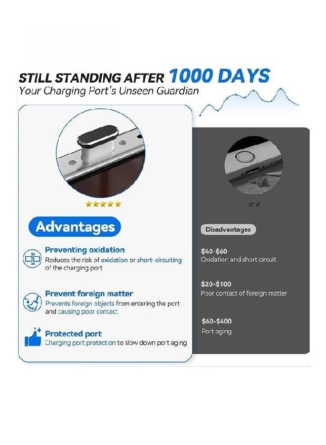 5 Pcs USB C Dust Plug - Type C Anti Dust Plug Cover Charging Port Protector Cap with Cleaning Brush - for iPhone 15/16 Series, Samsung Galaxy S25/S24/S23, Note 20/10, All USB C Devices - Rose Gold/Gold/Silver/Black - Image 3