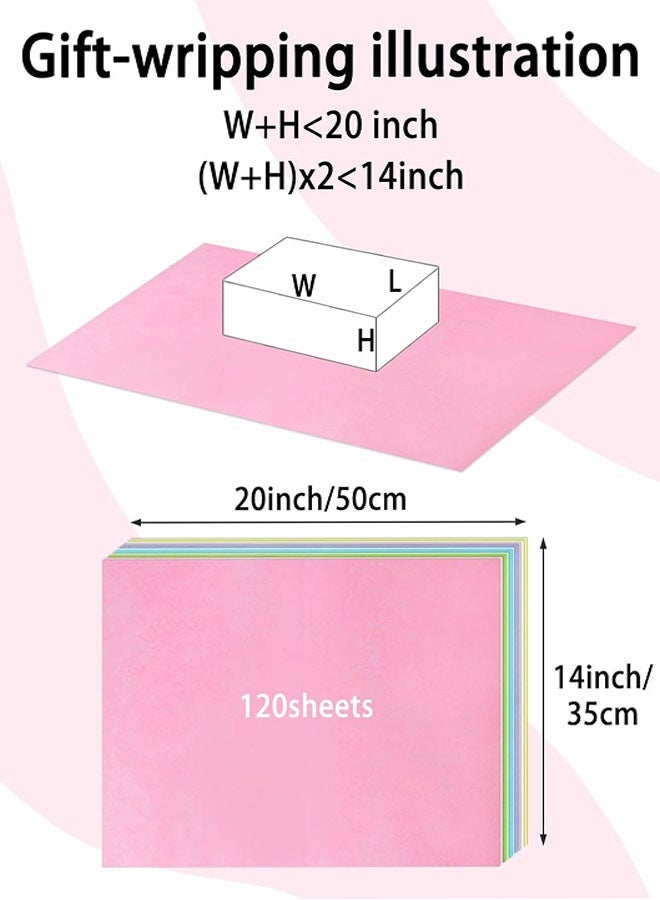 100 ورقة من ورق التغليف الباستيل للأكياس الهدايا، ورق تغليف هدايا مقاس 20 × 14 بوصة، ورق تغليف حرفي للأعمال الفنية الزهرية والحرف اليدوية وزينة حفلات الأعياد - 10 ألوان متنوعة - Image 2