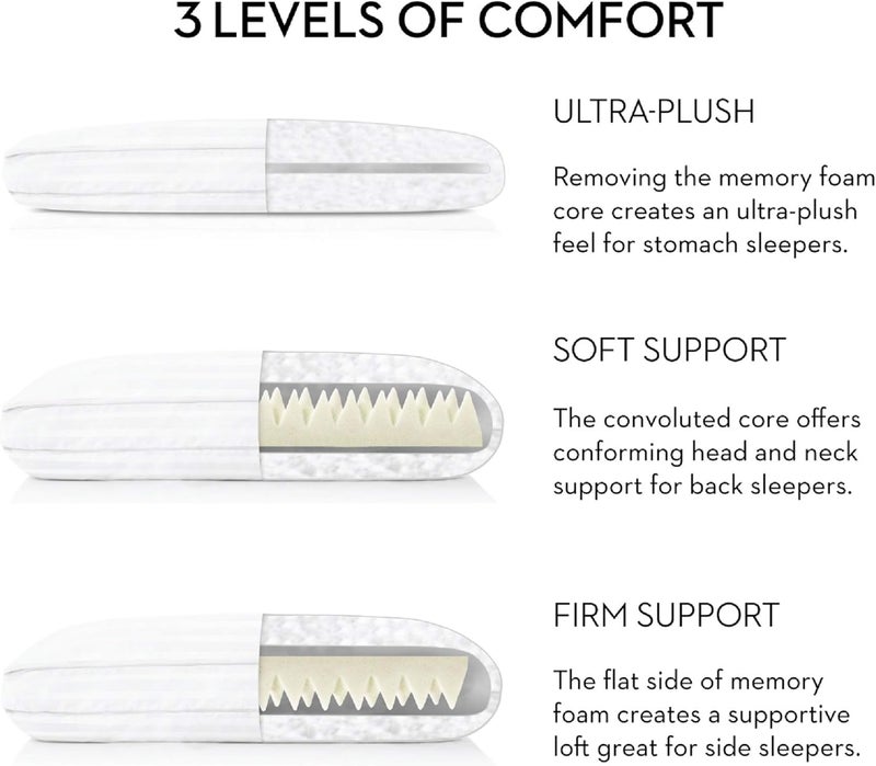 Malouf Convolution Gelled Microfiber with Convoluted Memory Foam Pillow  Down Alternative  Queen - Image 5