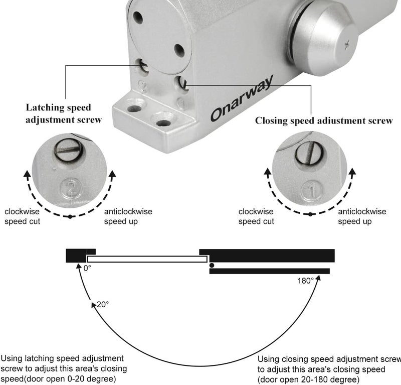 Onarway Quiet-Close Door Closer for Home: Hydraulic Automatic with Adjustable Speed for Residential Doors (57.3-95lbs) | Soft Close & Easy Install (Size 2) - Image 3