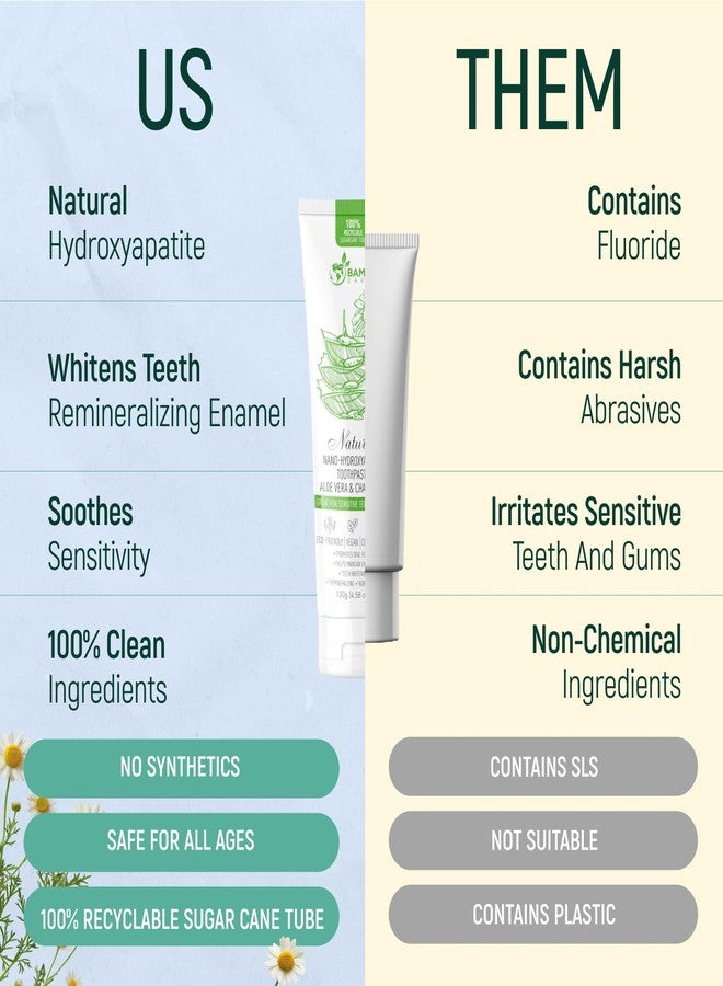 BAMBOEARTH Natural Fluoride Free Toothpaste - Nano Hydroxyapatite, Remineralizing, Sensitive Teeth, Whitening & Zero Waste Tube - Dentist Recommended for Adult & Kids Oral Aloe Vera & Chamomile (Single, Aloe) - Image 3