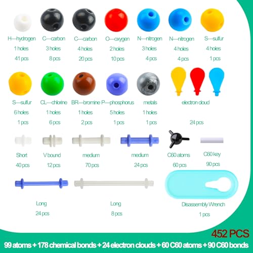 EXBEPE Chemistry Molecular Model Kit 452pc with C60,Educational Science Set Learning Chemistry Atoms,Bonds and Structures Teaching Aids School Supplies - Image 5