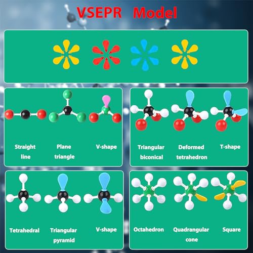 EXBEPE Chemistry Molecular Model Kit 452pc with C60,Educational Science Set Learning Chemistry Atoms,Bonds and Structures Teaching Aids School Supplies - Image 3