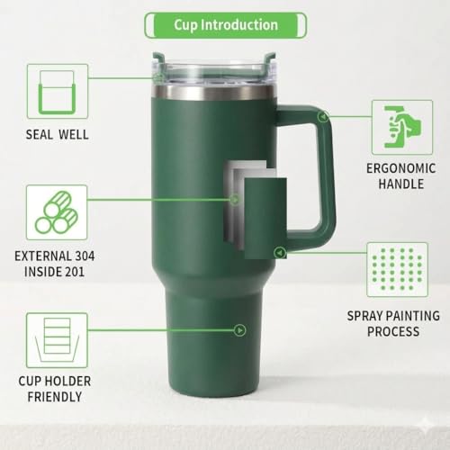 Arto Stainless Steel Insulated Tumbler with Handle and Straw, 1200 ml, Leakproof Lid, Cup Holder Friendly – Multicolour (POF-1) - Image 4