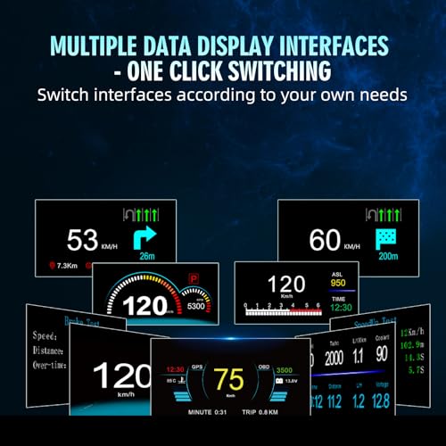 MAIMEIMI OBD2 Heads Up Display Turn Indication for 12V Car MAIMEIMI OBD2 & GPS Dual System Digital Speedometer for Car HUD MPH Projector with RPM, Water TEM, PSI, Volt, Odo, 4 Alarm for Most 2008+ Sedan Cars - Image 3