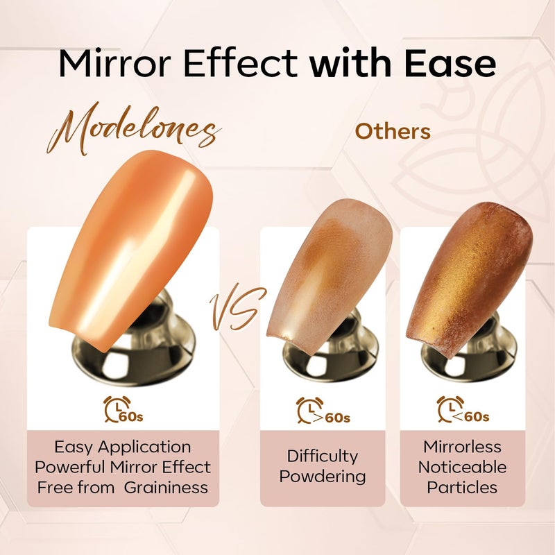 modelones Gel Top Coat for Chrome Nail Powder, Clear Mirror Shiny Chrome Top coat No Wipe Long Lasting Soak Off Nail Lamp High Gloss Chrome Top Coat Gel Nail Polish for Home DIY and Nail Salon - Image 3