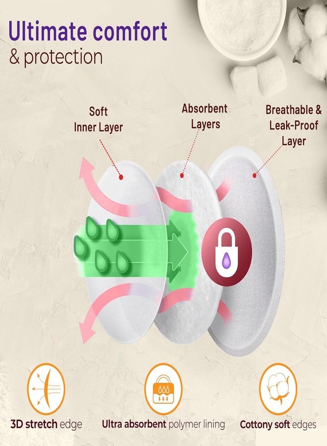 AHC Zikku Ultra-Soft Reusable Nursing Breast Pad for Feeding Mothers 6 Pads, New Mom Gifts, Light Weight Washable Nursing Pads for Bra, Eco-Friendly and Comfortable Breast Pad - Image 5