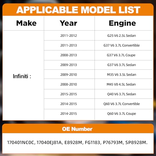 DIRBOERF Electric Fuel Pump Module Assembly with Sending Unit Compatible For Infiniti G25 2011-2012 G37 2008-2013 M35 2009-2010 M45 2008-2010 Q40 2015 Q60 2014-2015 Replaces E8928M SP8928M - Image 5