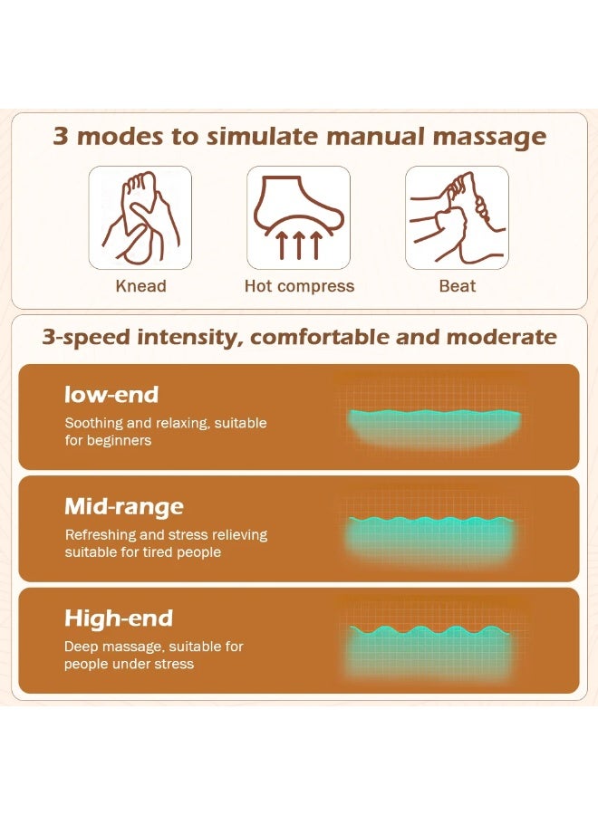 BlueFire Foot Massager Machine with Heat, Kneading & Vibration, 3 Massage Modes, 3 Intensity Levels, 2 Heat Levels, Full Sole Massage, 15-Min Auto Shut-Off, Washable Cover, USB Type-C Rechargeable Portable Foot Massager for Men & Women, Feet, Calves, Legs & Lower Back - Image 2