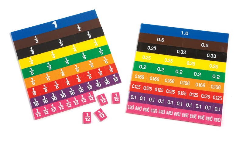 Learning Advantage Fraction/Decimal Tiles - Set of 51 - Double-Sided Rainbow Tiles - Visual, Hands-On Math Resource - Teach Fractions, Decimals and Equivalents, 7673 - Image 1