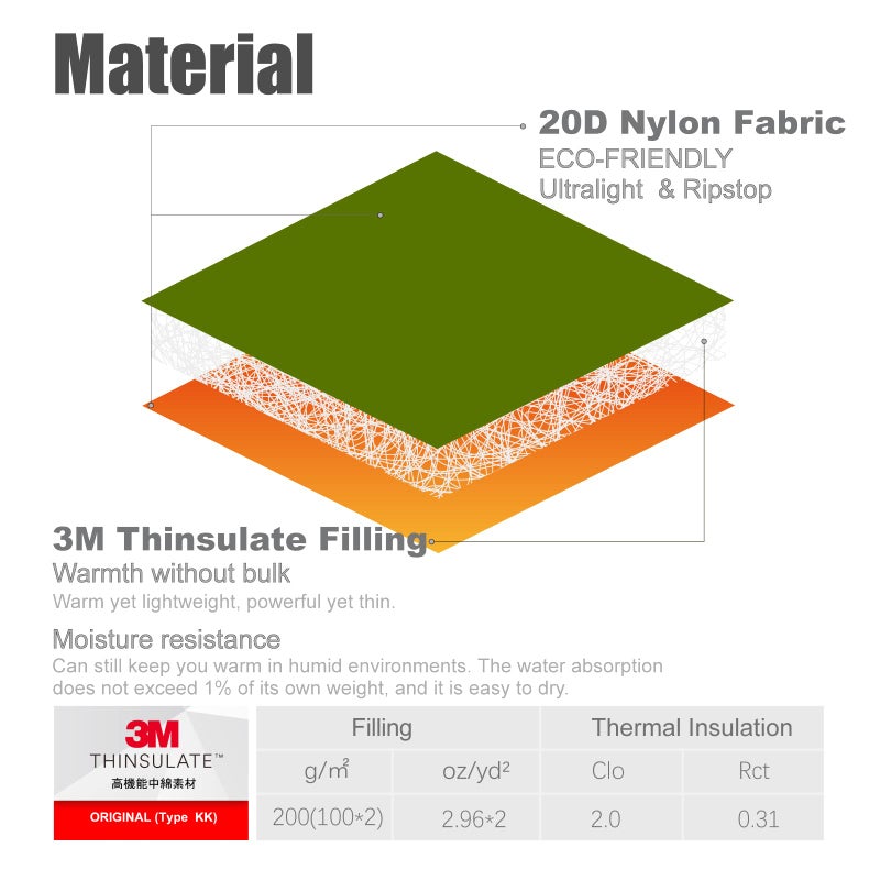 iClimb 3M Thinsulate Insulation Mummy Sleeping Bag with Compression Sack Ultralight Compact Warm Washable for Adults Indoor Outdoor Backpacking Camping Hiking (41F, Green) - Image 4