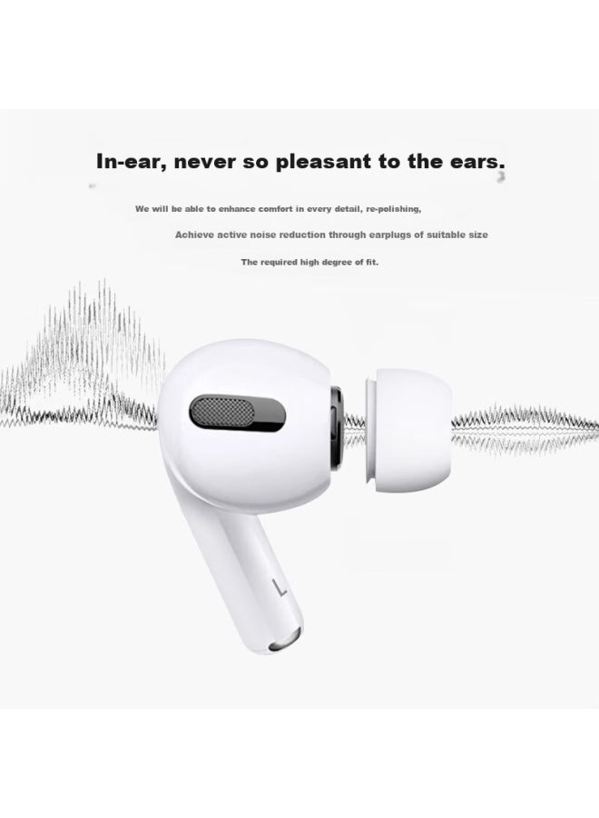 Smorss Earphone Tips And Covers For Airpods Pro/1/2 First And Second Generation Apple Bluetooth Earphones, Original Silicone Soft Tips Ultra-thin Anti-slip With Dust-proof Mesh, Medium + Large Size - Image 4