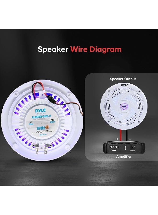Pyle Pyle Low-Profile Waterproof Marine Speakers - 240W 6.5 Inch 2 Way 1 Pair Slim Style Waterproof Weather Resistant Outdoor Audio Stereo Sound System w/Blue Illuminating LED Lights - Pyle (White)  - Image 4