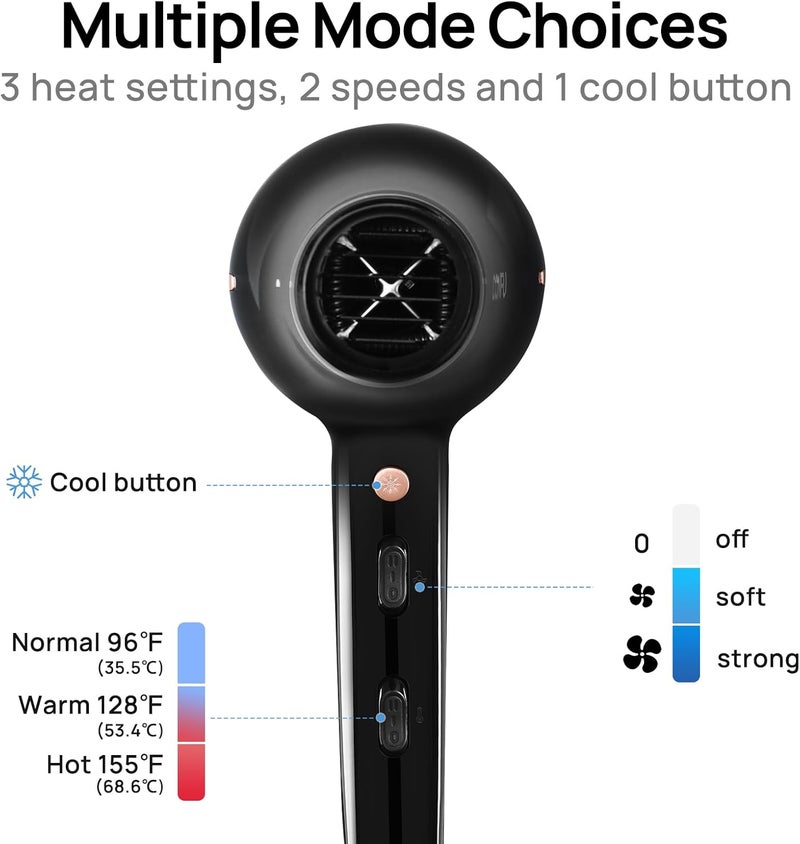 CONFU Hair Dryer, Professional Ionic Salon Blow Dryer with Diffuser for Women and Men, 5X Fast Drying, Powerful and Quiet Hair Blow Dryer for Fast & Easy Styling (1875 Watts) - Image 3