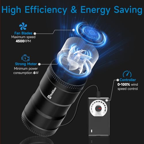 Hon&Guan 4" Air Filtration Kit: 4 Inch Inline Duct Fan with Speed Controller, 10" High Carbon Filter, 8 Ft Ducting & Rubber Coupler, Ventilation System for Grow Tents, Indoor Gardening, Hydroponics - Image 2