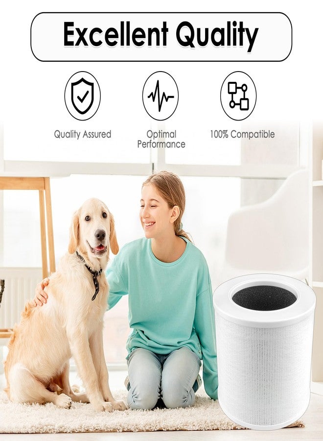 BRUVISH 4 Pack Core Mini Replacement Filter Compatible with LEVOIT Core Mini Air Purifier, Core Mini H13 True Hepa Filter, 3-in-1 HEPA Filter, Activated Carbon Filters, Compared to Part # Core Mini-RF - Image 3