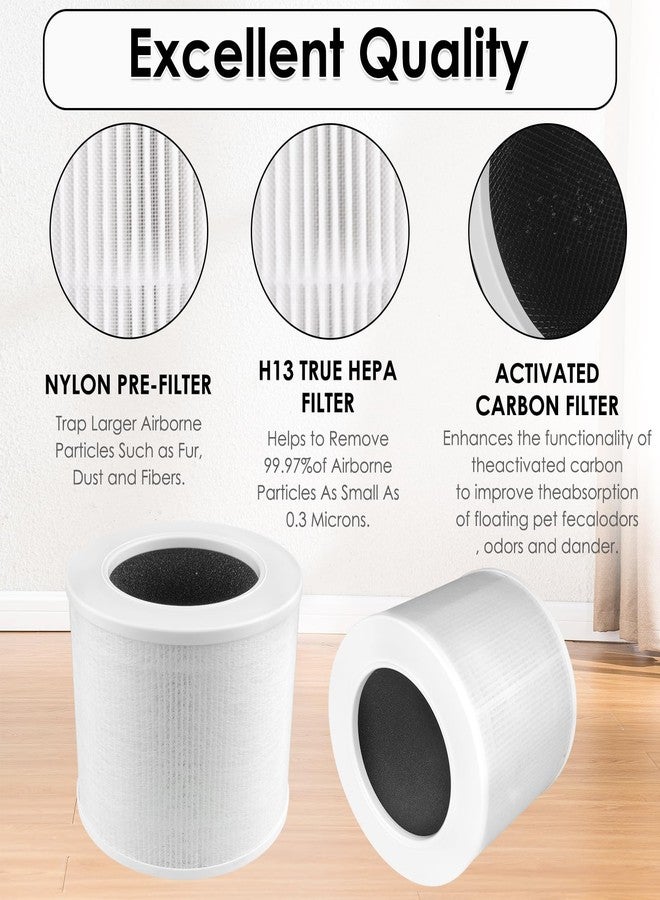 BRUVISH 4 Pack Core Mini Replacement Filter Compatible with LEVOIT Core Mini Air Purifier, Core Mini H13 True Hepa Filter, 3-in-1 HEPA Filter, Activated Carbon Filters, Compared to Part # Core Mini-RF - Image 5