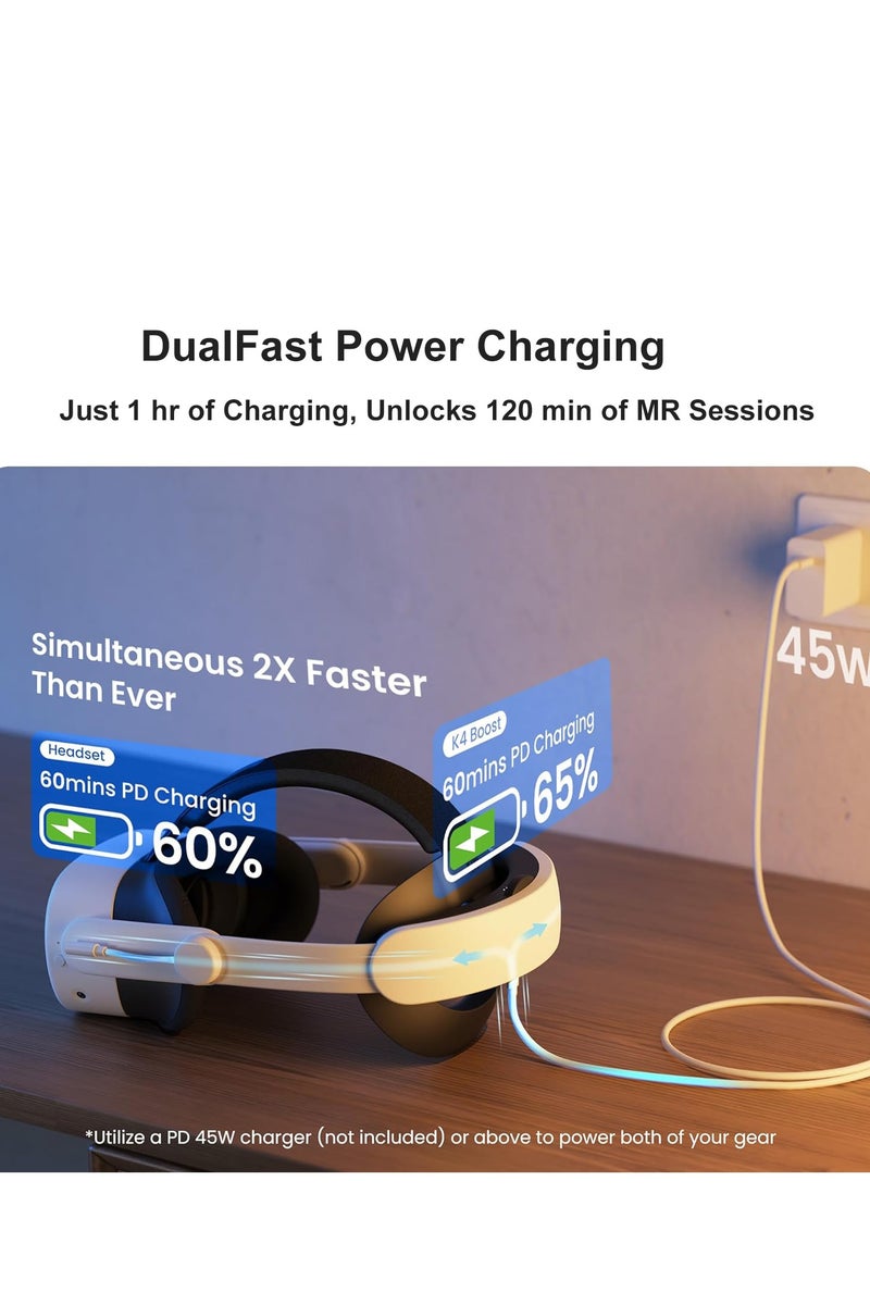 KIWI design K4 Boost Comfort Battery Head Strap for Meta Quest 3/Quest 3S - Image 2