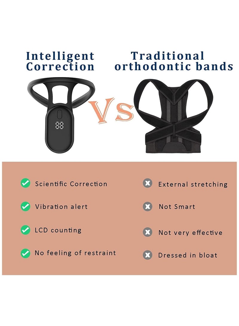 SYOSI Intelligent Posture Corrector Trainer, Motion Sensing Upper Back Shoulder Brace Clavicle Chest Back Support, Hanging Back Posture Correction Strapless, Vibrate Reminder, Universal for Men and Women - Image 4
