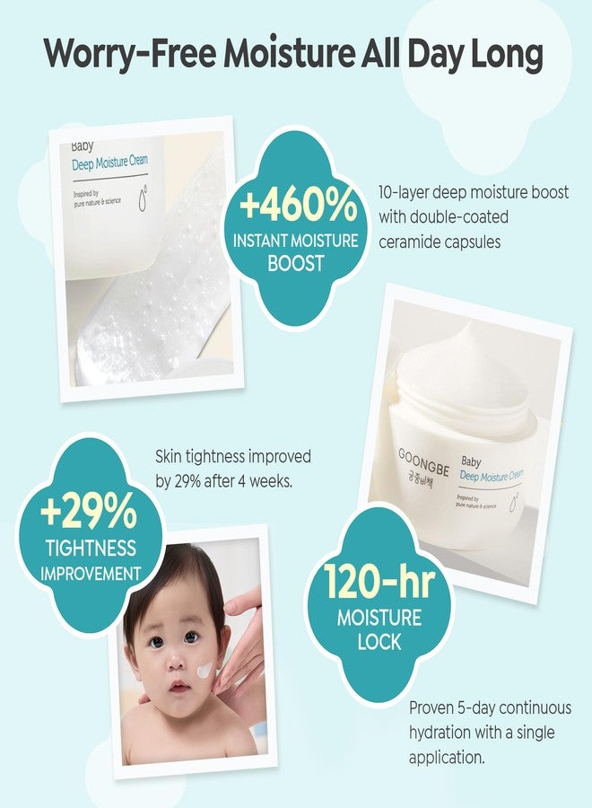 GOONGBE Baby Deep Moisture Cream - Korean Baby Moisturizer with 5-Ceramide Complex & Squalane - 120-Hour Deep Hydration Capsule Moisturizer for Face and Body - Allergen-Free, 3.38oz. - Image 3