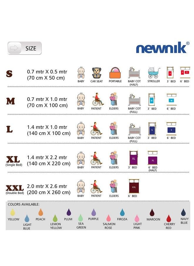 Newnik ملاءات جافة للأطفال؛ ملاءة مطاطية للأطفال؛ حصيرة أطفال مقاومة للماء؛ مجموعة حماية سرير الأطفال المقاومة للماء (لون فيروزا بلام العنابي الصغير)  - Image 5