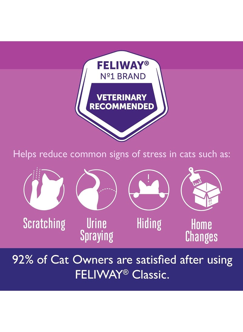 فيليواي موزع الروائح العطرية الكلاسيكي من سيفا أنيمال فيليواي للقطط (مجموعة للمبتدئين لمدة 30 يومًا) - Image 4
