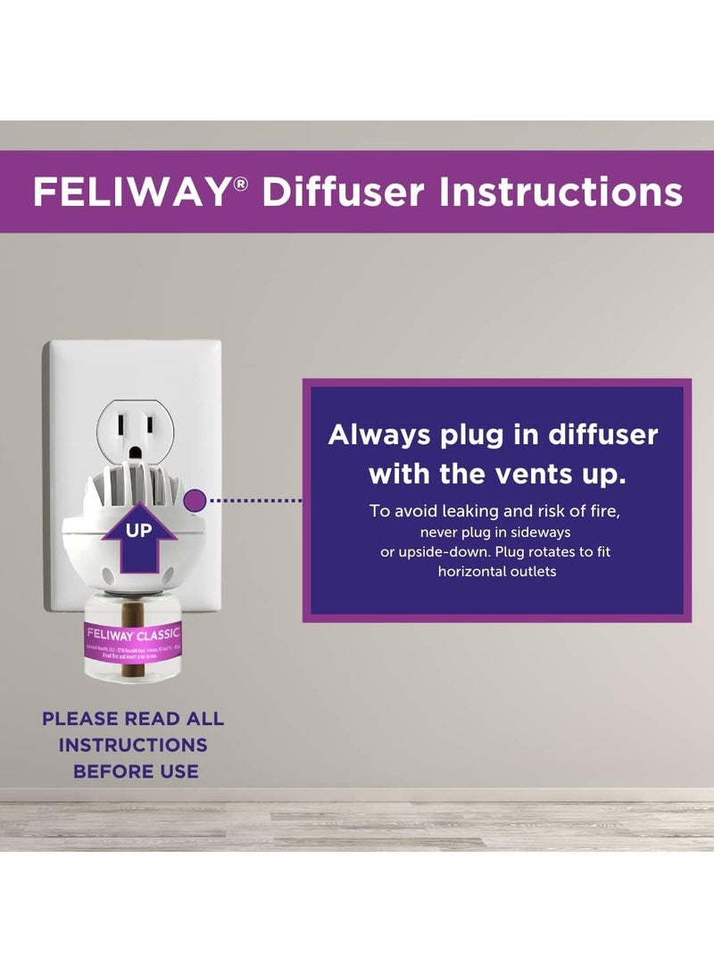 فيليواي موزع الروائح العطرية الكلاسيكي من سيفا أنيمال فيليواي للقطط (مجموعة للمبتدئين لمدة 30 يومًا) - Image 5