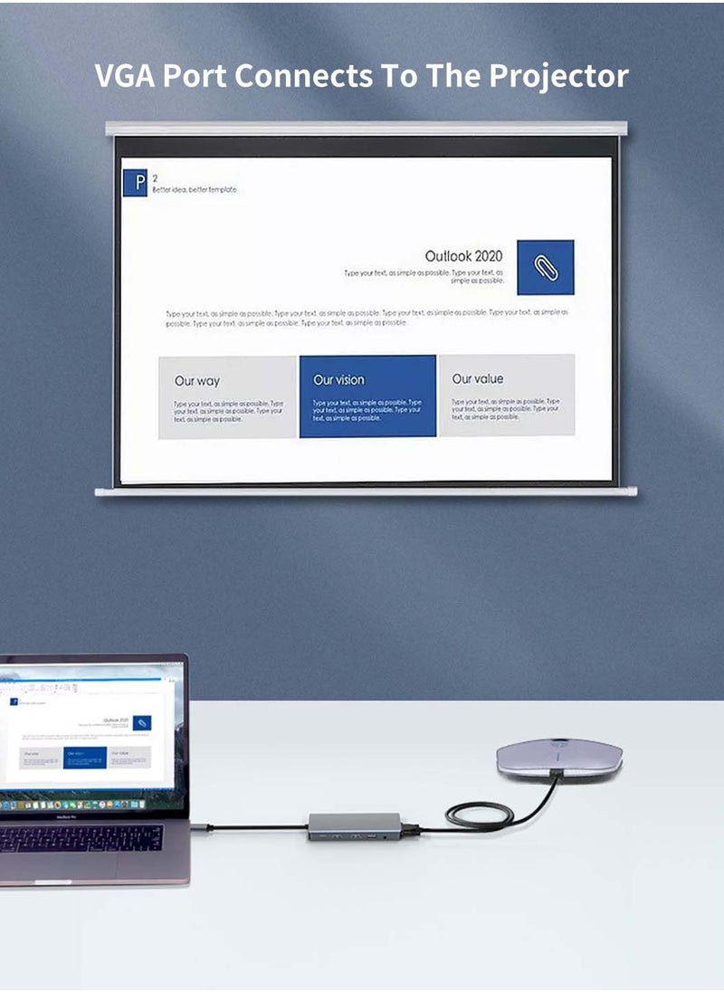 ليوكور - موزع USB C، محطة إرساء USB C 12 في 1، محول متعدد المنافذ ثلاثي العرض، شاشة مزدوجة اتش دي ام اي في جي ايه، جيجابت إيثرنت، 100 وات PD، 4 منافذ USB، قارئ بطاقة TF/SD، صوت، لجهاز ماك بوك برو والمزيد - Image 1