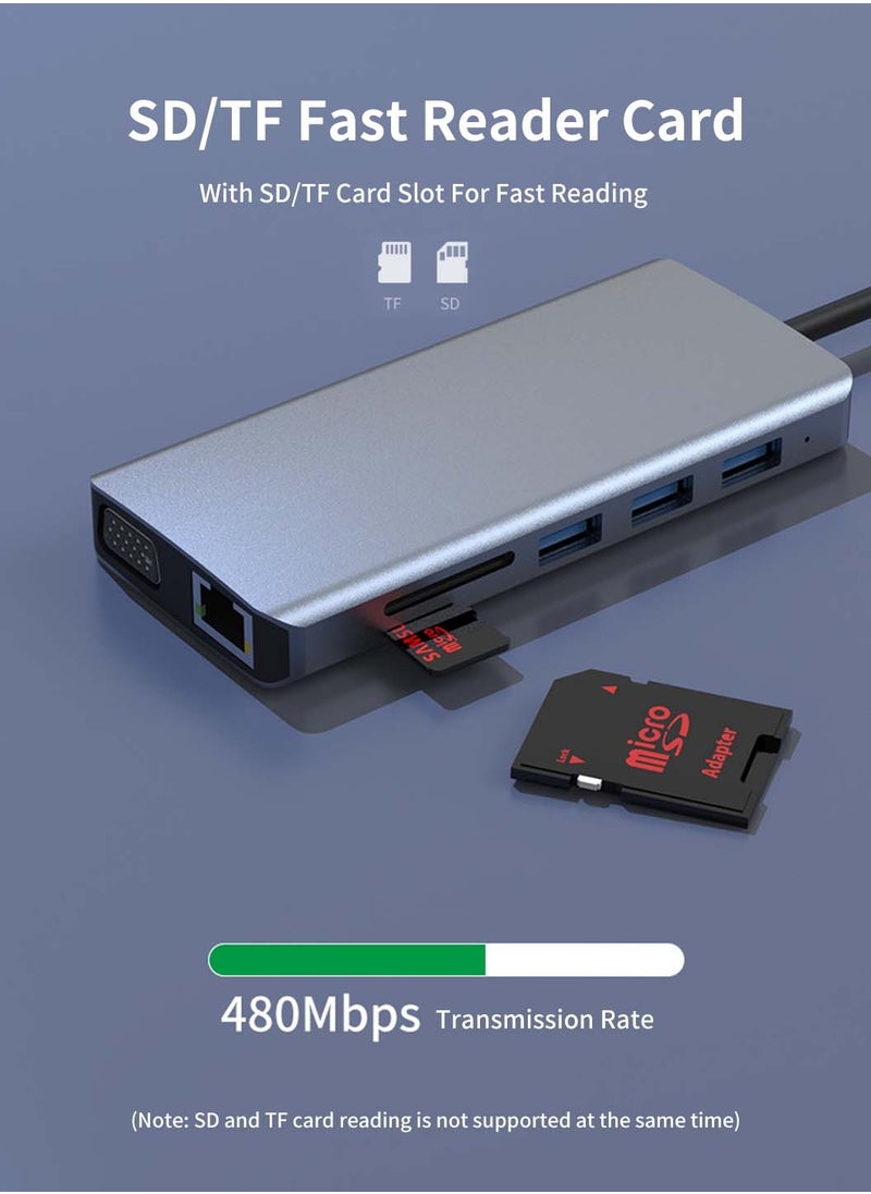 ليوكور - موزع USB C، محطة إرساء USB C 12 في 1، محول متعدد المنافذ ثلاثي العرض، شاشة مزدوجة اتش دي ام اي في جي ايه، جيجابت إيثرنت، 100 وات PD، 4 منافذ USB، قارئ بطاقة TF/SD، صوت، لجهاز ماك بوك برو والمزيد - Image 1