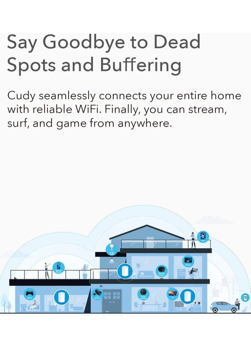 Cudy M1200 2-Pack AC1200 Whole Home WiFi Mesh System, AC1200 Dual Band WiFi Router, Range Extender, Vpn, IPv6, Ddns