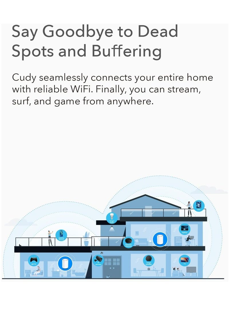 Cudy M1200 2-Pack AC1200 Whole Home WiFi Mesh System, AC1200 Dual Band WiFi Router, Range Extender, Vpn, IPv6, Ddns