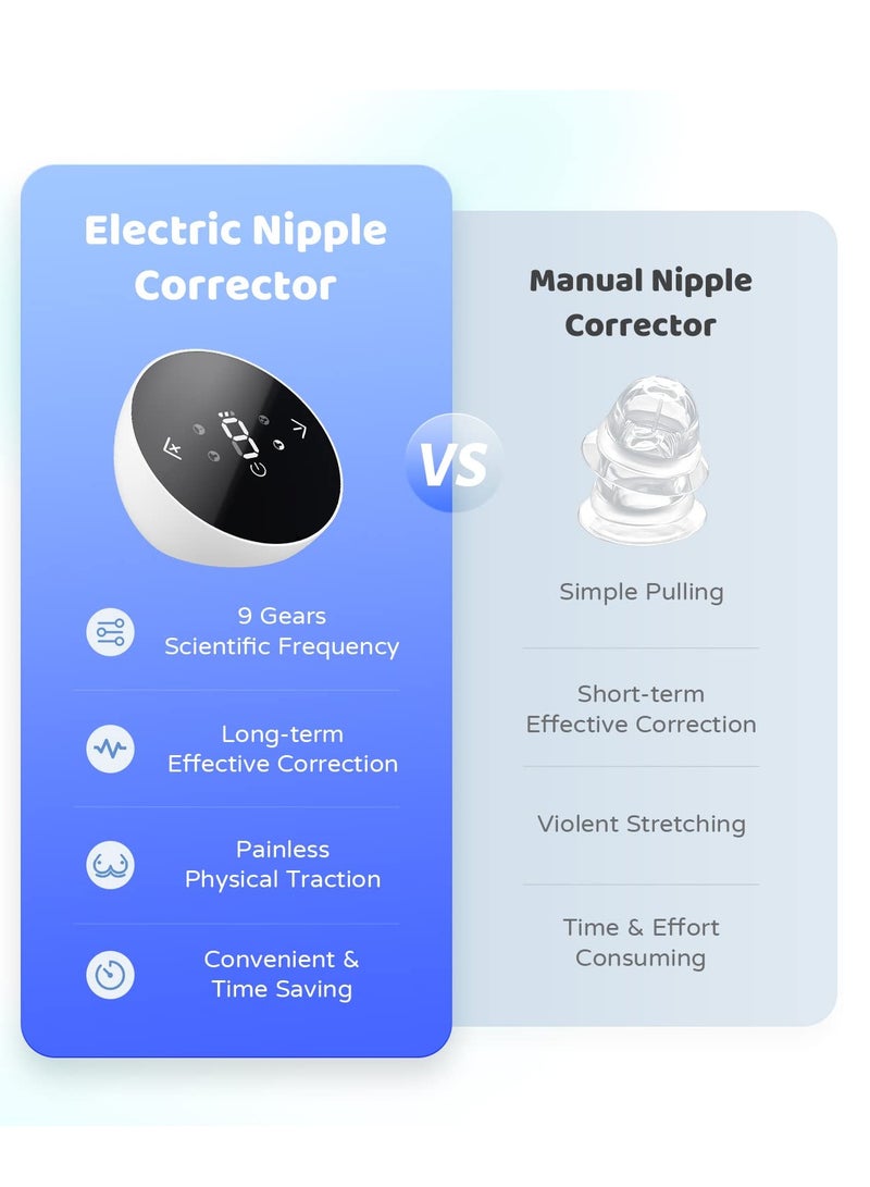 Excefore Electric Nipple Corrector for Flat or Inverted Nipples, Portable Nipple Pump, Inverted Nipple Puller, Rechargeable Nipple Puller Sunken and Short Nipples, Nipple Massage - Image 4