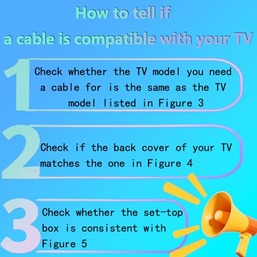 Tjyuze BN39-02395A One Connect Cable Compatible with Samsung 2018 QN65Q7CNA QN55Q75CNF QN65Q7FNAF QN55Q8FNBF QN65Q9FNAF UN55LS03NAF 4K Smart QLED TV, 5 m/16.4 ft - Image 2